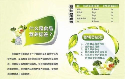 《預包裝食品營養標簽通則》（GB 28050-2011）第十二條問答解析